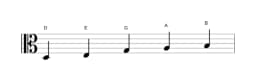 Sheet music of the D Ritusen scale in three octaves (3)