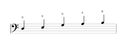 Sheet music of the D Ritusen scale in three octaves (3)