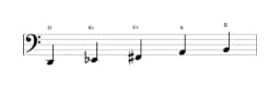 Sheet music of the D Scriabin scale in three octaves (2)