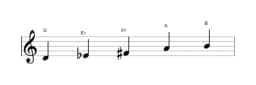 Sheet music of the D Scriabin scale in three octaves (4)