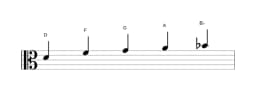 Sheet music of the D Vietnamese one scale in three octaves (4)