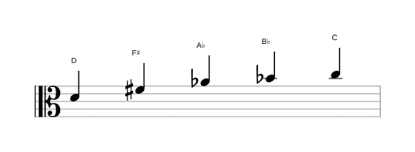 Sheet music of the D Whole tone pentatonic scale in three octaves (4)