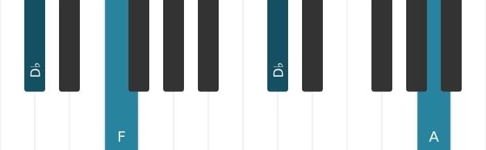 Piano voicing of chord D flat Augmented - 2