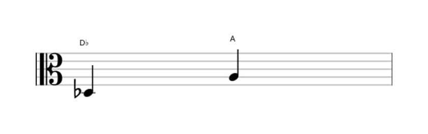 Sheet music of the Augmented fifth interval in three octaves (3)