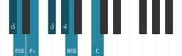 Piano scale for D flat Balinese