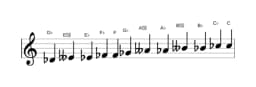 Sheet music of the D flat Chromatic scale in three octaves (4)