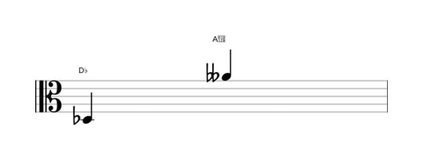 Sheet music of the Diminished duodecime interval in three octaves (3)