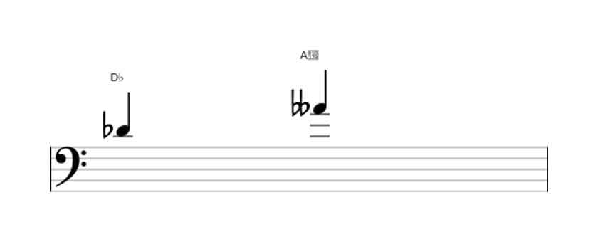 Sheet music of the Diminished fifth interval in three octaves (4)