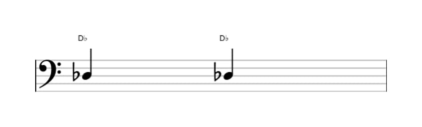 Sheet music of the Diminished second interval in three octaves (3)