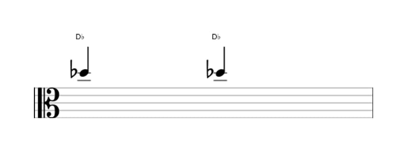 Sheet music of the Diminished second interval in three octaves (5)