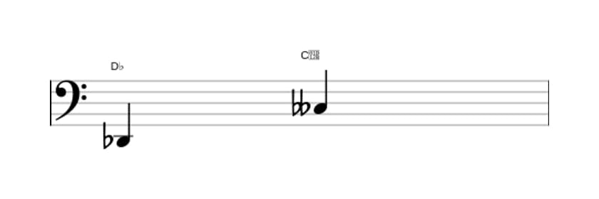 Sheet music of the Diminished seventh interval in three octaves (2)