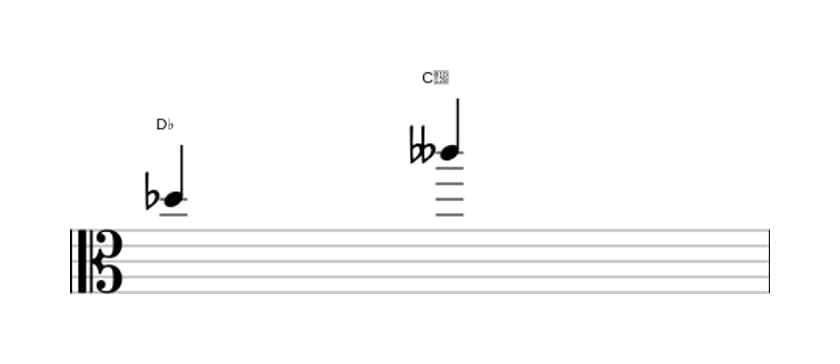 Sheet music of the Diminished seventh interval in three octaves (5)