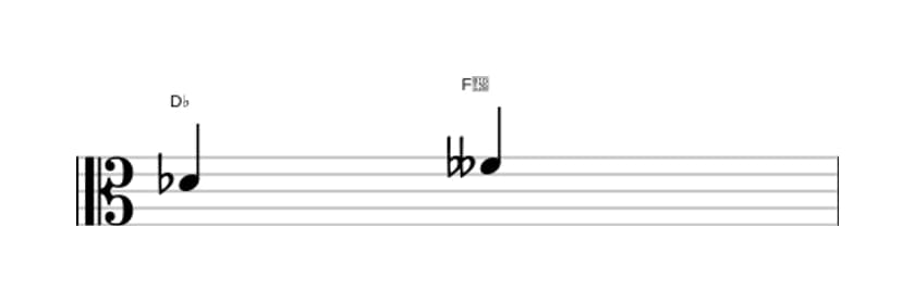 Sheet music of the Diminished third interval in three octaves (4)