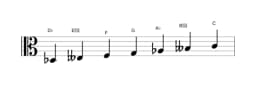 Sheet music of the D flat Double harmonic lydian scale in three octaves (3)