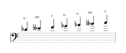 Sheet music of the D flat Double harmonic major scale in three octaves (4)
