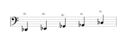 Sheet music of the D flat Egyptian scale in three octaves (2)
