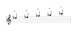 Sheet music of the D flat Egyptian scale in three octaves (5)
