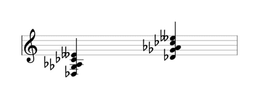 Sheet music of D flat suspended fourth flat ninth in three octaves (3)