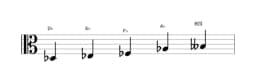 Sheet music of the D flat Hirajoshi scale in three octaves (3)