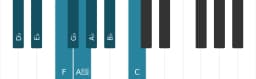 Piano scale for D flat Ichikosucho