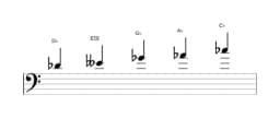 Sheet music of the D flat In-sen scale in three octaves (4)