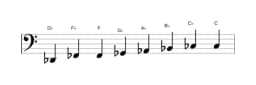Sheet music of the D flat Kafi raga scale in three octaves (2)