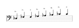 Sheet music of the D flat Kafi raga scale in three octaves (3)