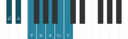 Piano scale for D flat Leading whole tone