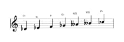 Sheet music of the D flat Locrian major scale in three octaves (4)