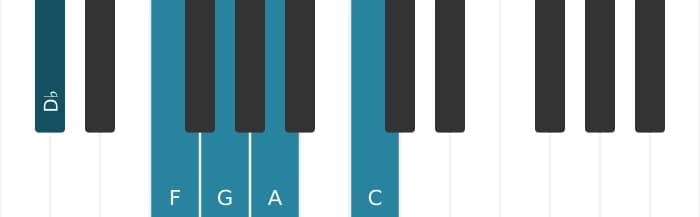 Piano scale for D flat Lydian sharp fifth pentatonic