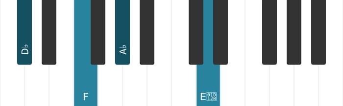 Piano voicing of chord D flat Major add flat ninth - 0