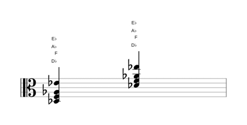 Sheet music of D flat Major add ninth in three octaves (3)