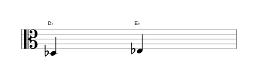 Sheet music of the Major second interval in three octaves (3)