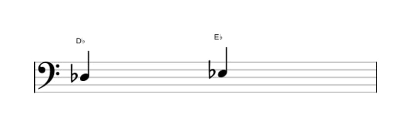 Sheet music of the Major second interval in three octaves (3)