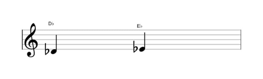 Sheet music of the Major second interval in three octaves (4)