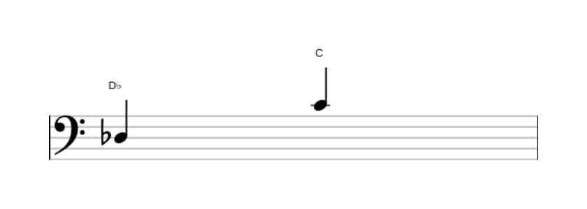 Sheet music of the Major seventh interval in three octaves (3)