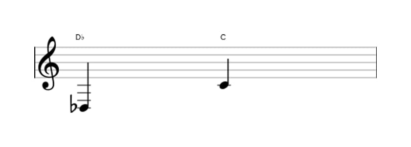 Sheet music of the Major seventh interval in three octaves (3)