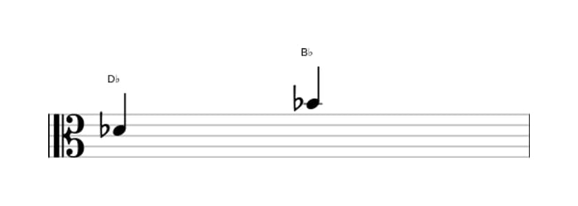 Sheet music of the Major sixth interval in three octaves (4)