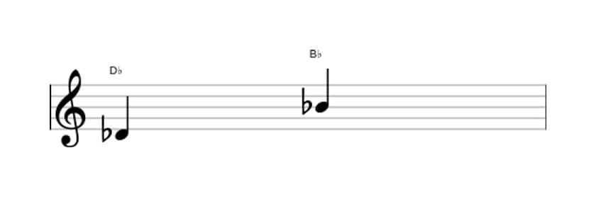 Sheet music of the Major sixth interval in three octaves (4)