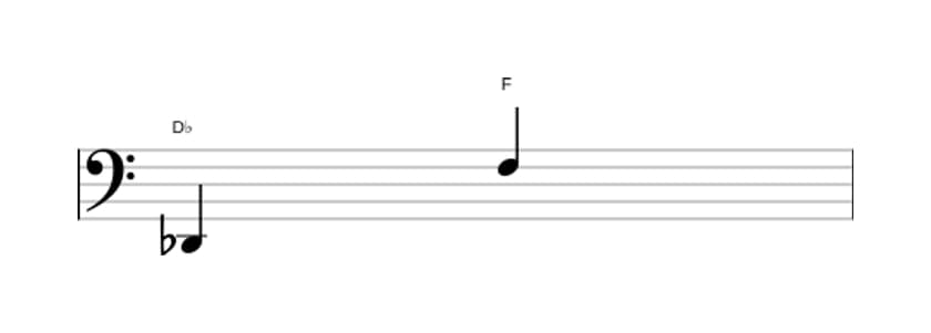 Sheet music of the Major tenth interval in three octaves (2)