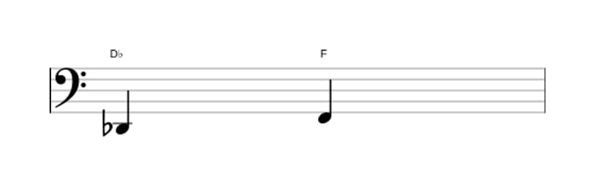 Sheet music of the Major third interval in three octaves (2)