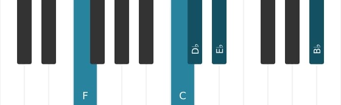 Piano voicing of chord D flat Major thirteenth - 2