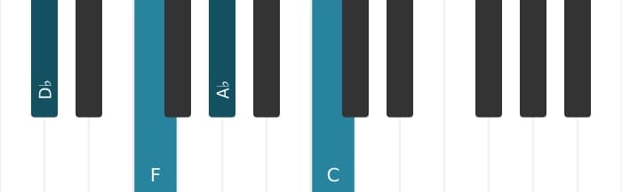 Piano voicing of chord D flat Major seventh - 0
