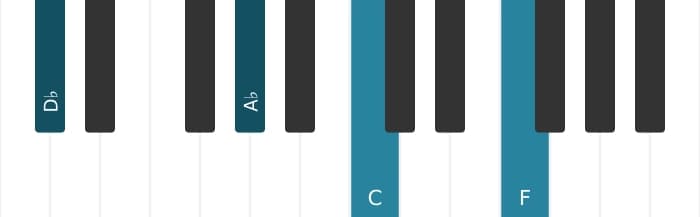 Piano voicing of chord D flat Major seventh - 1