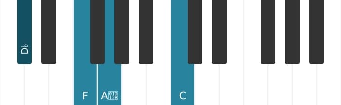 Piano voicing of chord D flat Major seventh flat fifth - 0