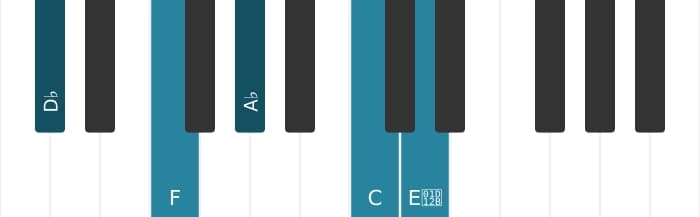 Piano voicing of chord D flat Major seventh flat ninth - 0