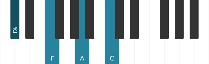 Piano voicing of chord D flat Major seventh sharp fifth - 0