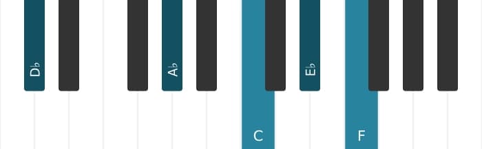 Piano voicing of chord D flat Major ninth - 1