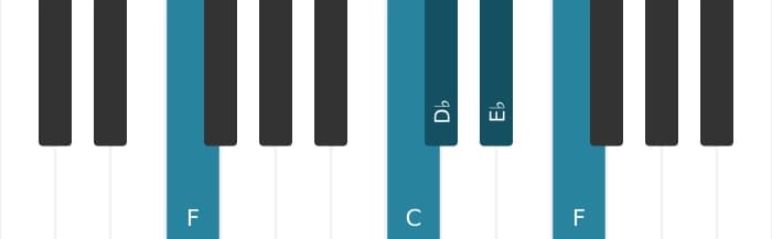 Piano voicing of chord D flat Major ninth - 3