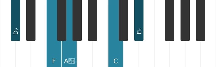 Piano voicing of chord D flat Major ninth flat fifth - 0